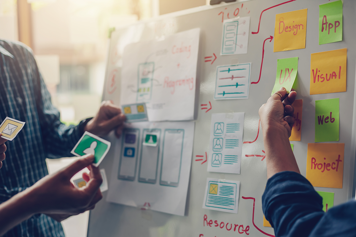 Two people working at a dry erase board with several post-it notes indicating parts of the design process.