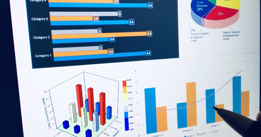 Analysis data graph and charts on screen.