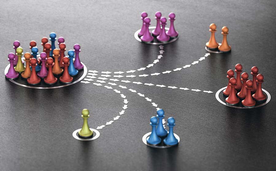 Strategic roadmap.