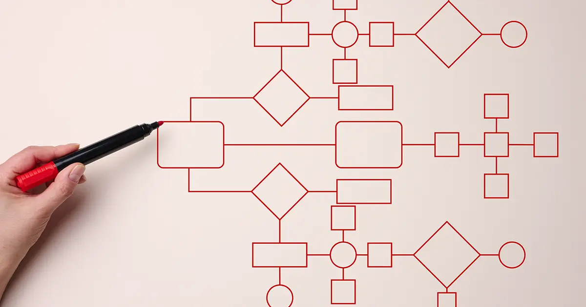 Automate business processes and workflows.