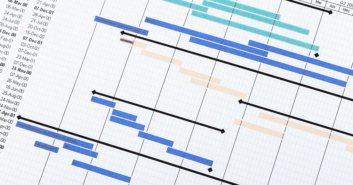 Project planning gantt chart.